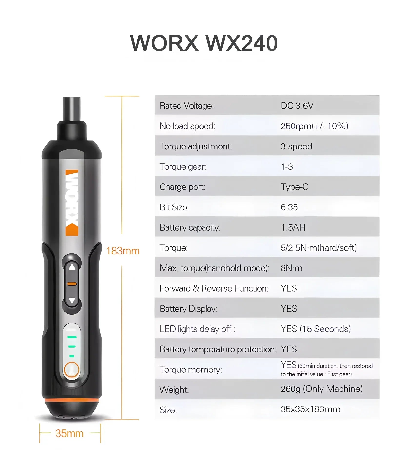 4V Cordless Electric Screwdriver Set — USB Rechargeable Smart Mini Drill, 30-Bit Kit (57mm/2.24in & 25mm/0.98in) FanzyMarket
