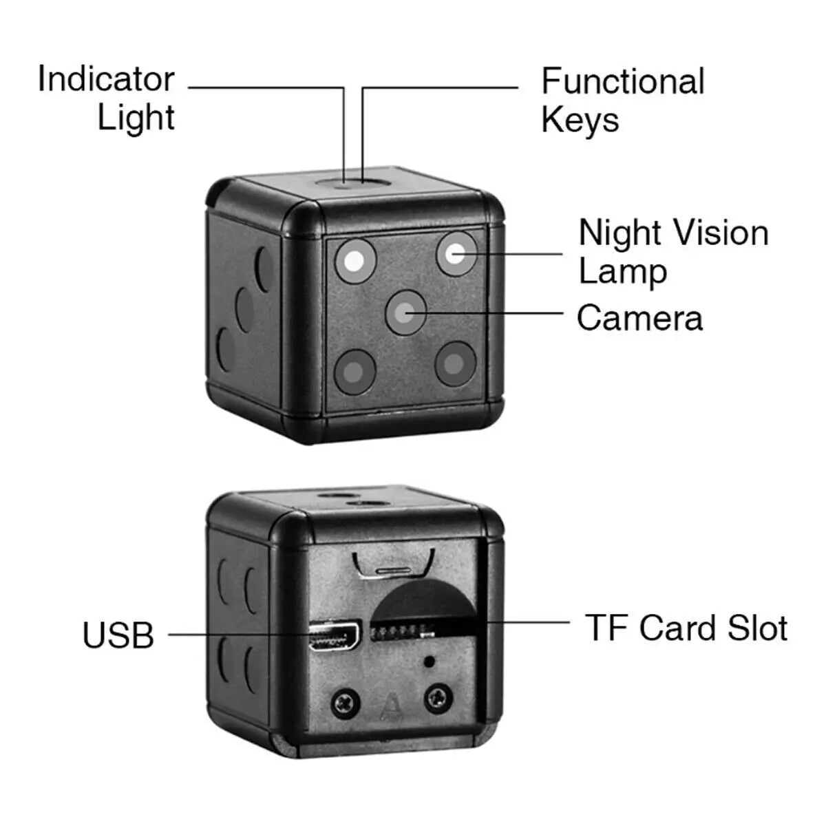 Mini Dice Camera Home Security Night Vision HD 1080P Motion Detection Nanny Cam Gm Service Guy