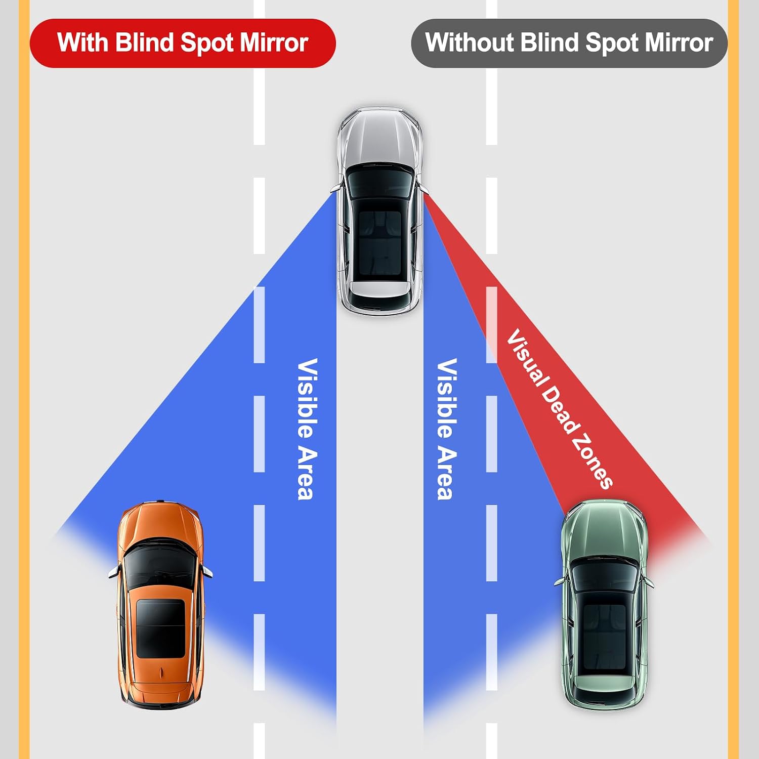 Blind Spot Mirror, 2" Round HD Glass Frameless Convex Rear View Mirrors Exterior Accessories with Wide Angle Adjustable Stick for Car SUV and Trucks, Pack of 2