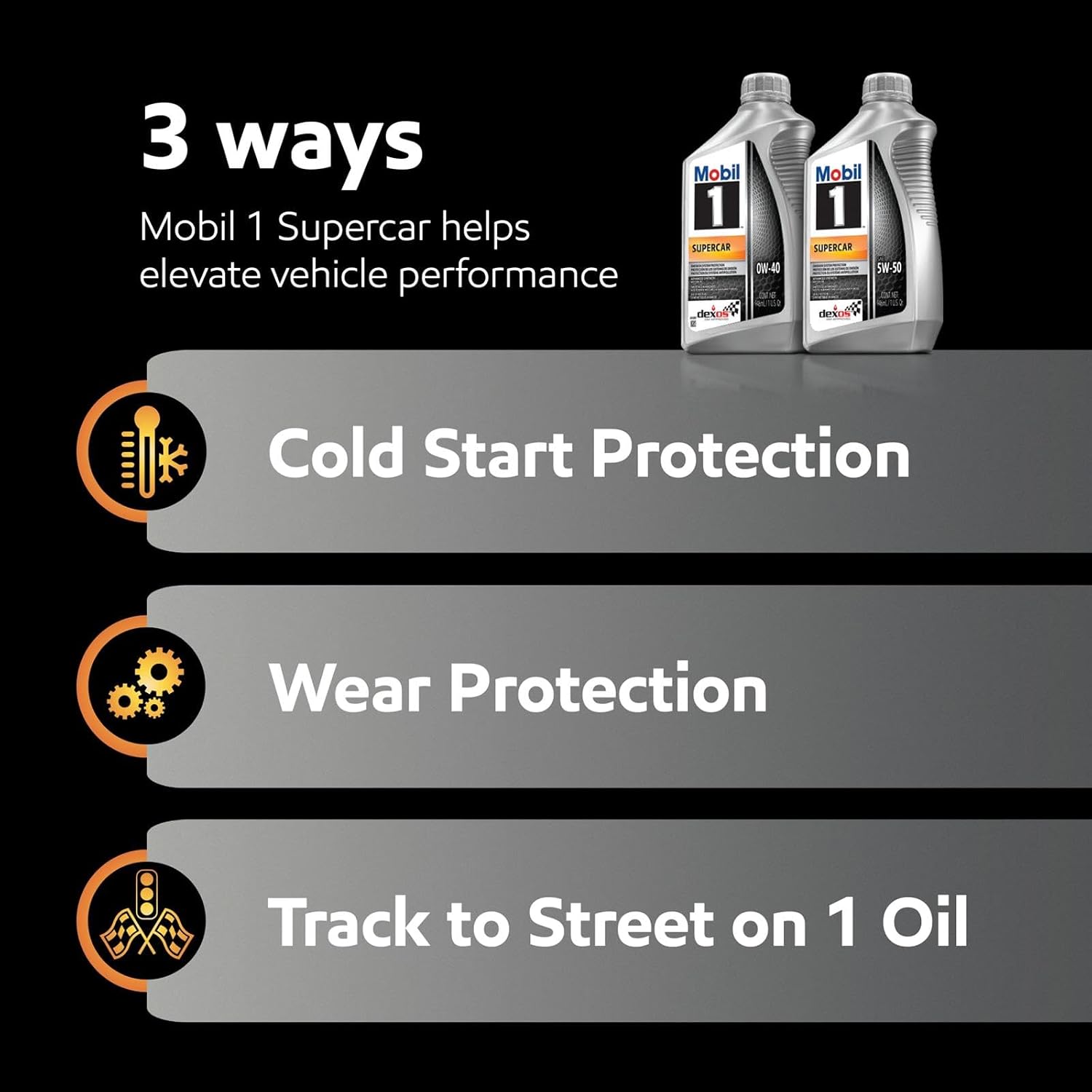 Mobil 1 0W40 Dexos R 8 Quart Oil PF63 Filter Change Kit