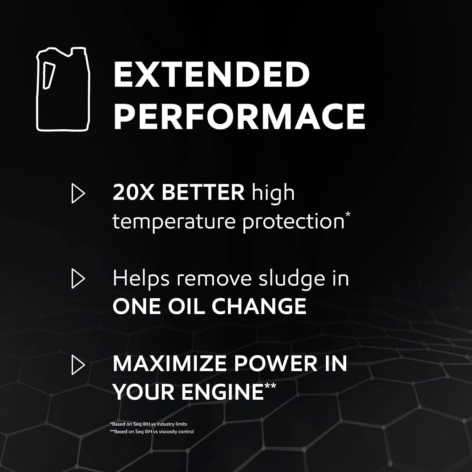 Mobil 1 Extended Performance High Mileage Full Synthetic Oil 5W-30 (6 Pack)