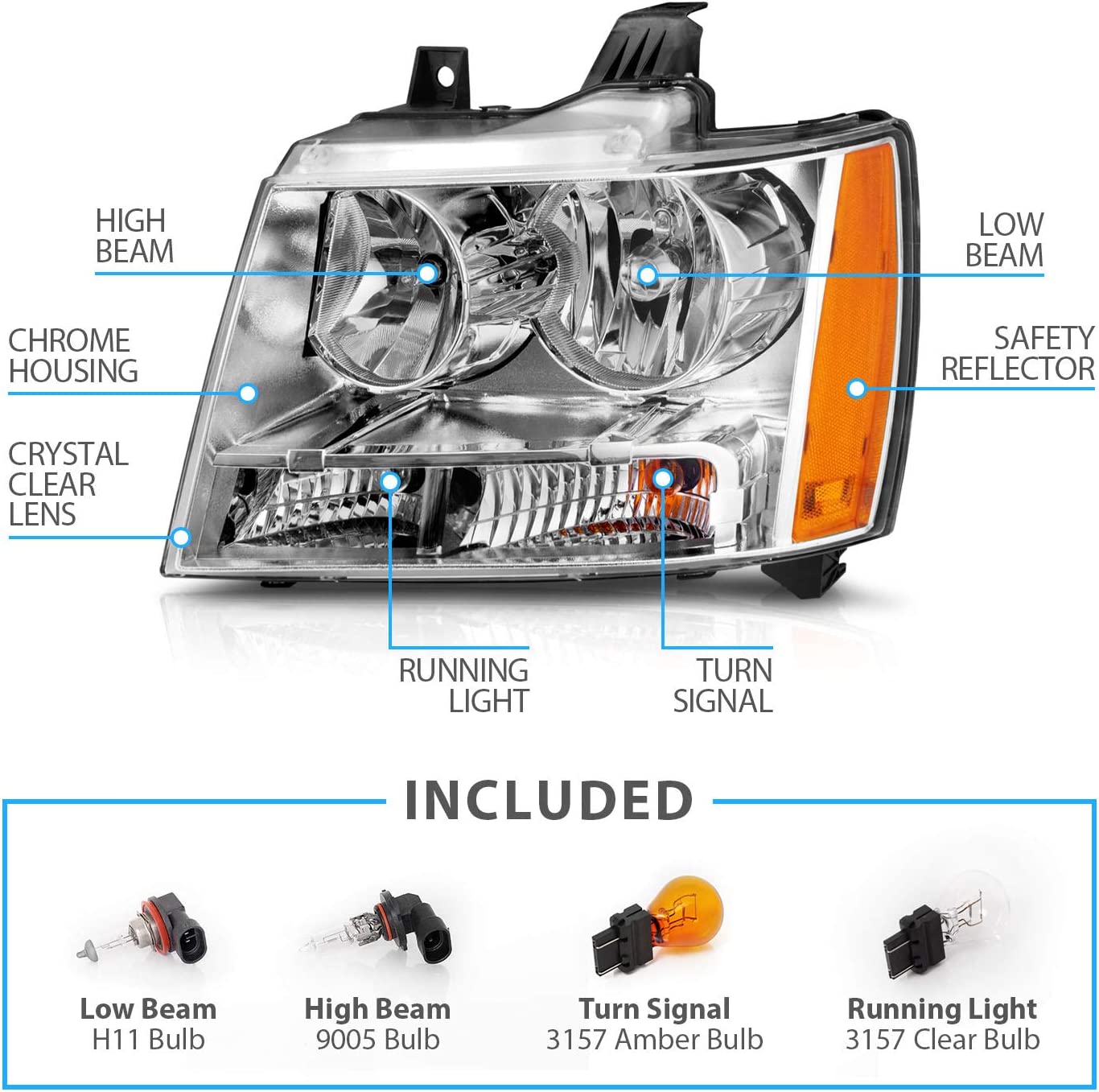 Pair of NTXGlow Amerilite factory style replacement headlights for Chevy Tahoe, Suburban, Avalanche with chrome housing, driver and passenger side