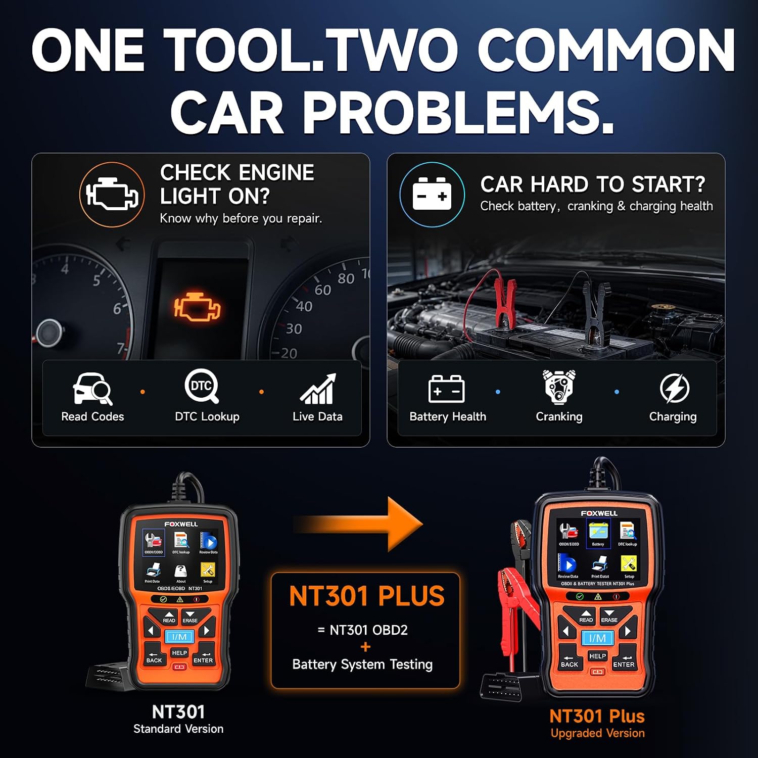 FOXWELL NT301 Plus 2-in-1 OBD2 Scanner & 12V Car Battery Tester