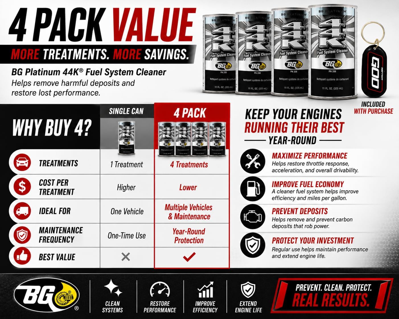 BG Platinum 44K Fuel System Cleaner, 4 Pack 11 oz Cans, Gasoline Fuel Injector Cleaner for Cars, Trucks and SUVs, GDI and PFI Engines, Includes Keychain