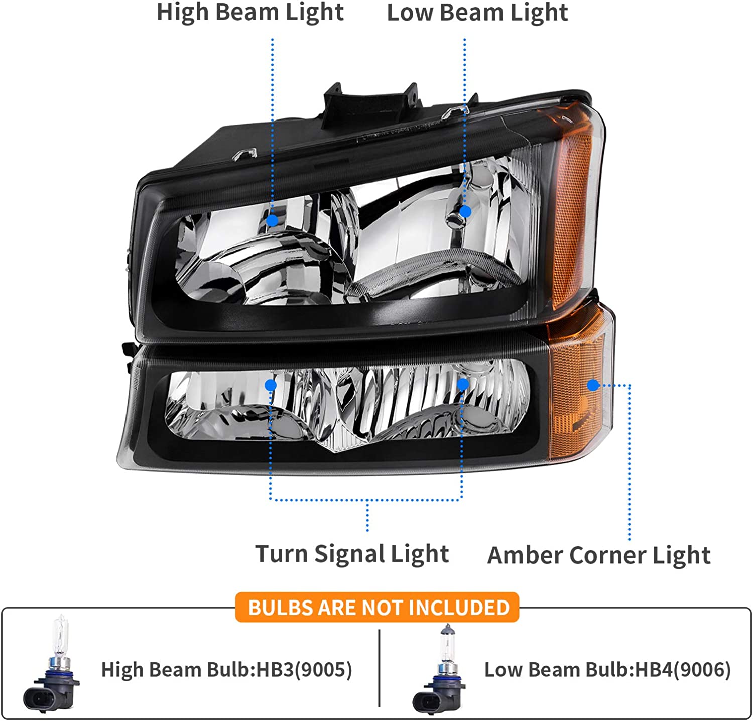NTXGlow black clear housing headlight assembly for Chevy Silverado Avalanche 1500 2500 3500, automotive lighting replacement