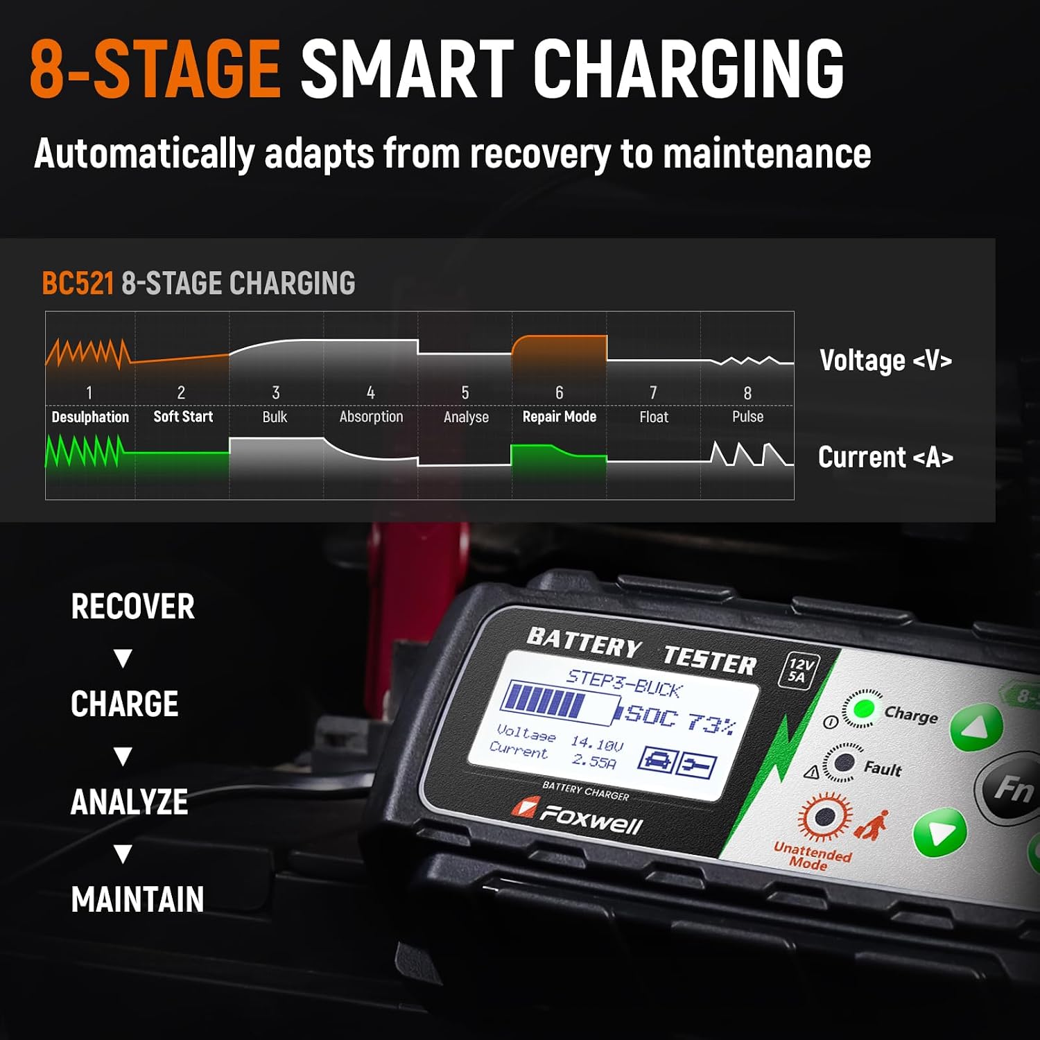 FOXWELL BC521 2-in-1 Battery Charger & Tester, Test Before Charging 12V 5A