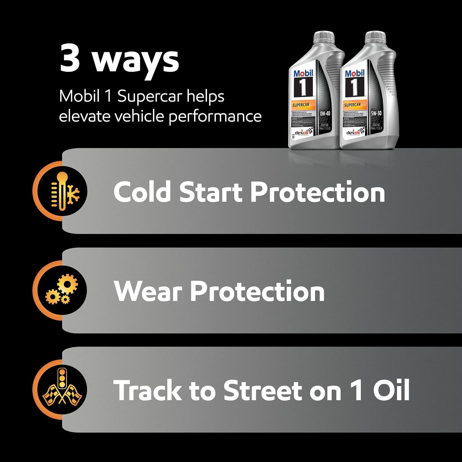 Mobil 1 Supercar Advanced Full Synthetic Motor Oil 0W-40, (Pack of 4)