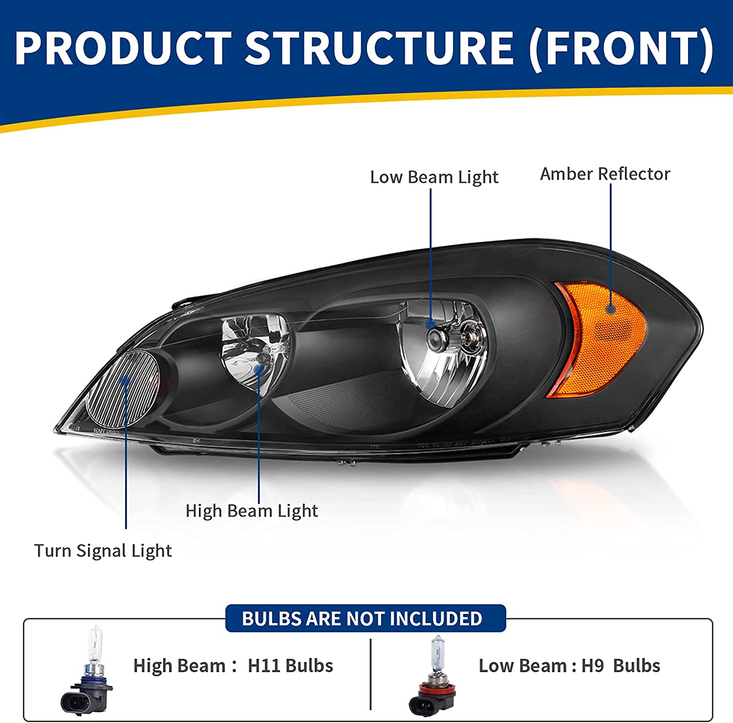 NTXGlow Autosaver88 headlight assembly for 2006-2013 Chevy Impala and Monte Carlo with black housing, amber reflector, and clear lens
