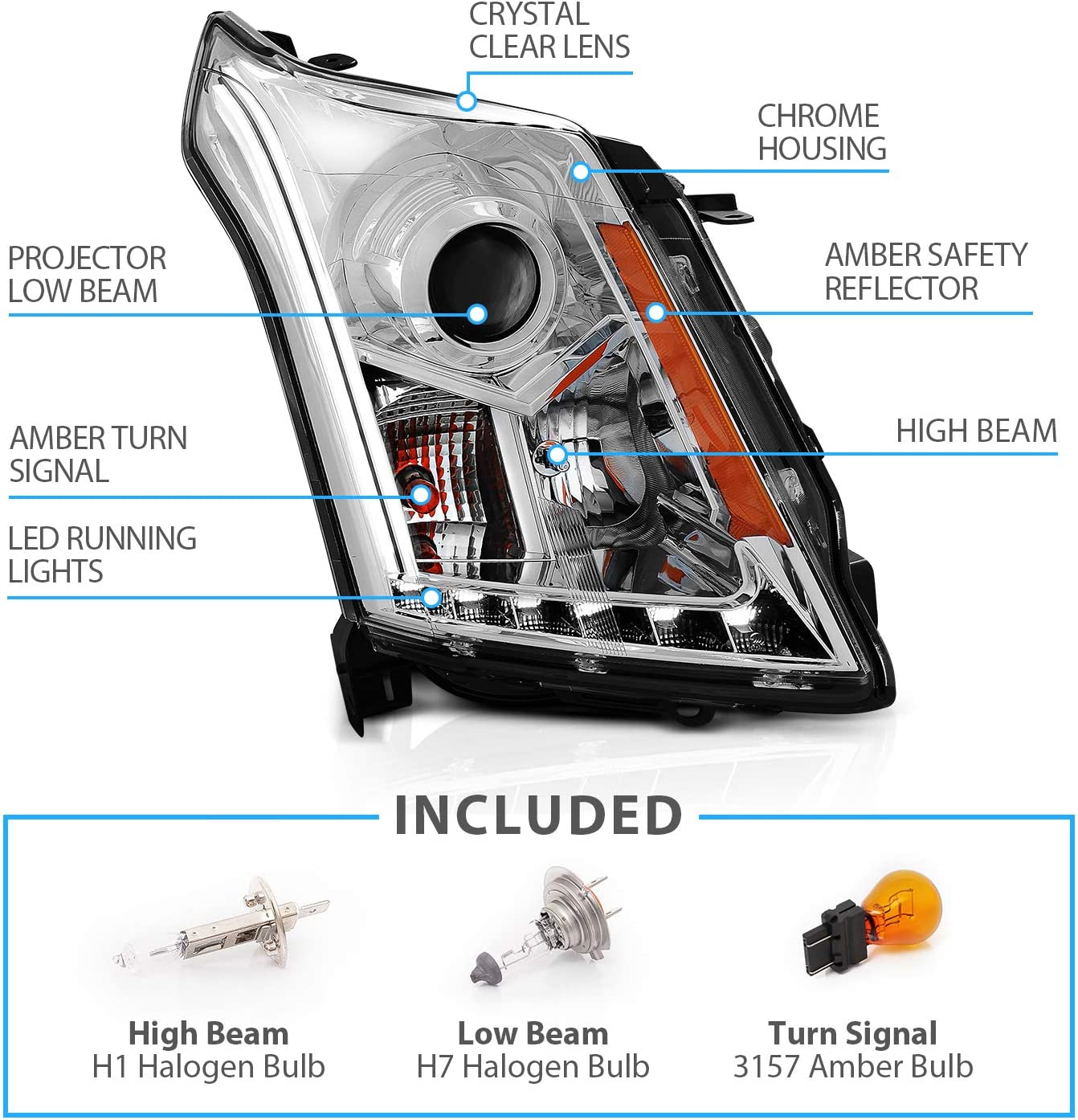 NTXGlow Amerilite chrome projector LED headlight boards for 2010-2016 Cadillac SRX, passenger and driver side lighting upgrade
