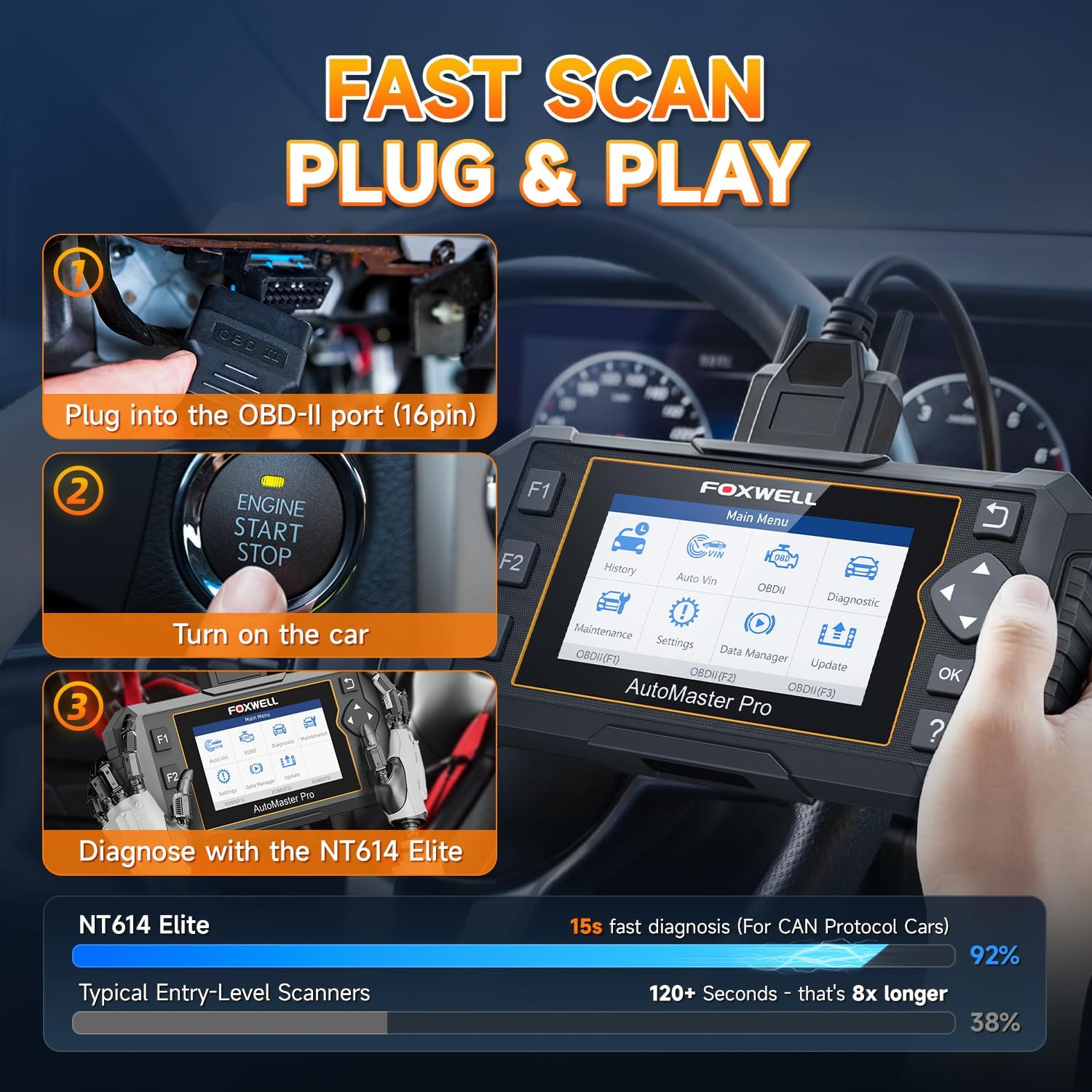 Upgrade of NT604, 2026 FOXWELL NT614 Elite OBD2 Scanner with 5 Resets (ABS Bleeding, EPB, Oil, SAS, Throttle), 4 Systems Code Reader, WiFi Update, AutoVIN, Live Data Car Scanner for DIY Mechanics
