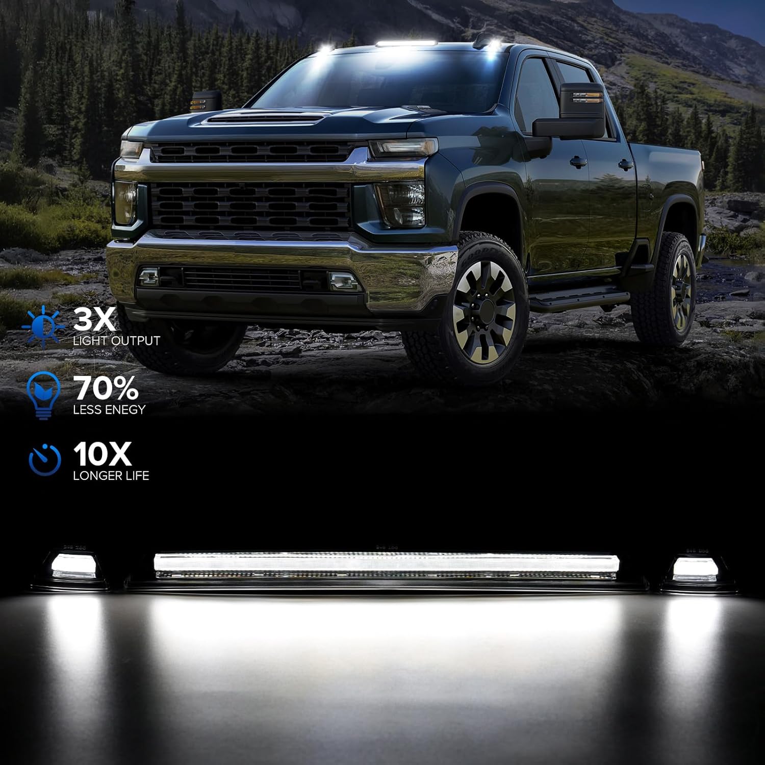 GMC Chevy HD smoked white amber LED roof cab lights for interior and exterior installation, autoLEDTech.com product image