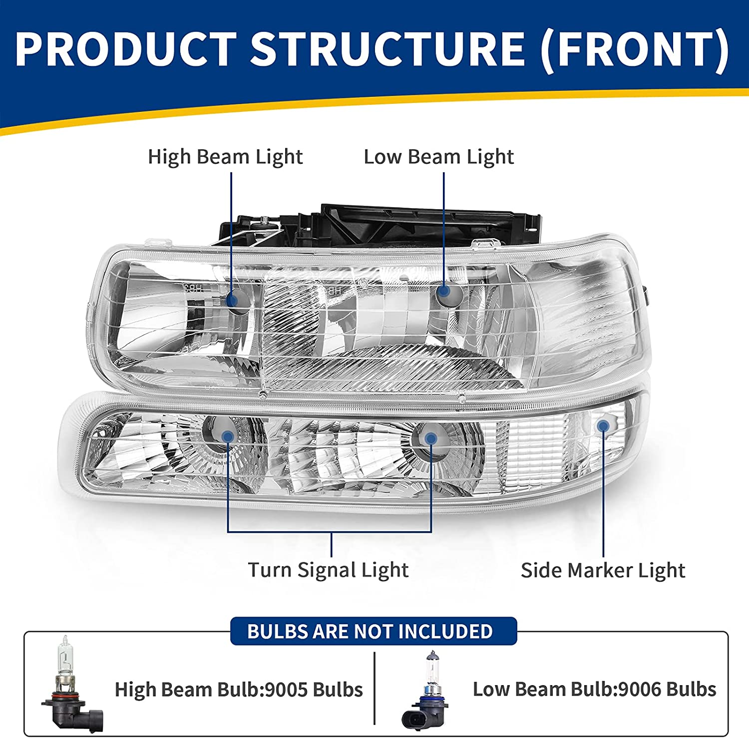 NTXGlow Autosaver88 headlight assembly for Chevy Silverado and Tahoe with black housing, chrome reflector, and bumper lights.