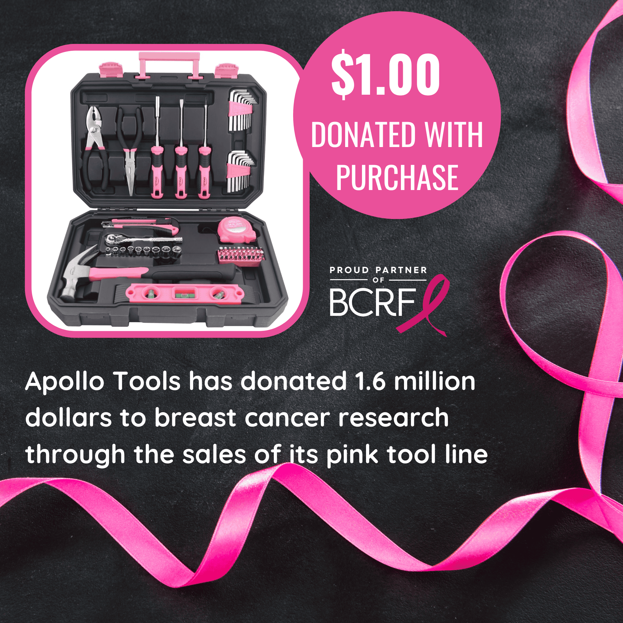 Essential 65-Piece Pink Tool Set with Socket Set and Most-Used Tools for Do it Yourself Repairs and Maintenance - DT0001P Apollo Tools