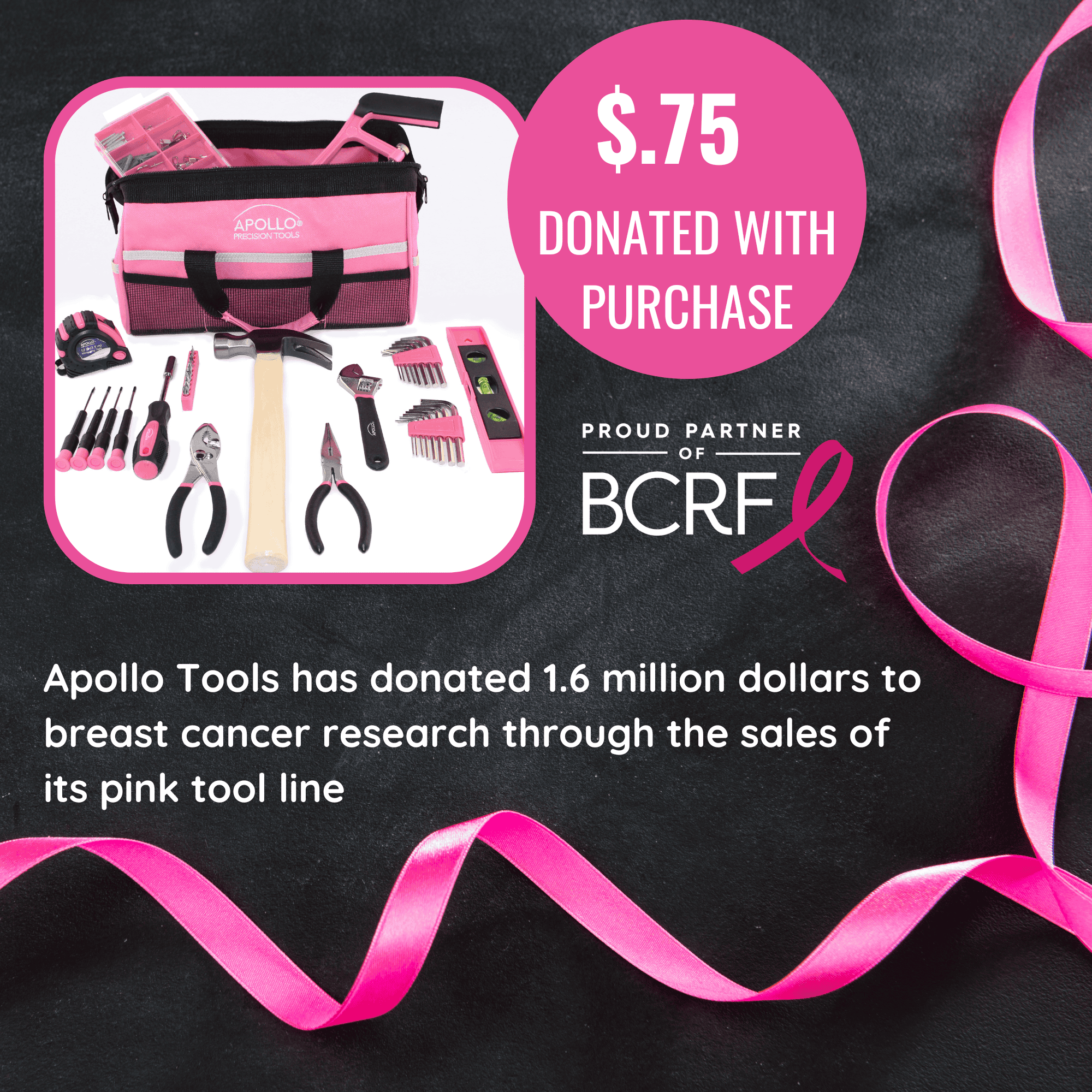 201 Piece Household Tool Kit in a Soft-Sided Tool Bag Pink - DT0020P Apollo Tools