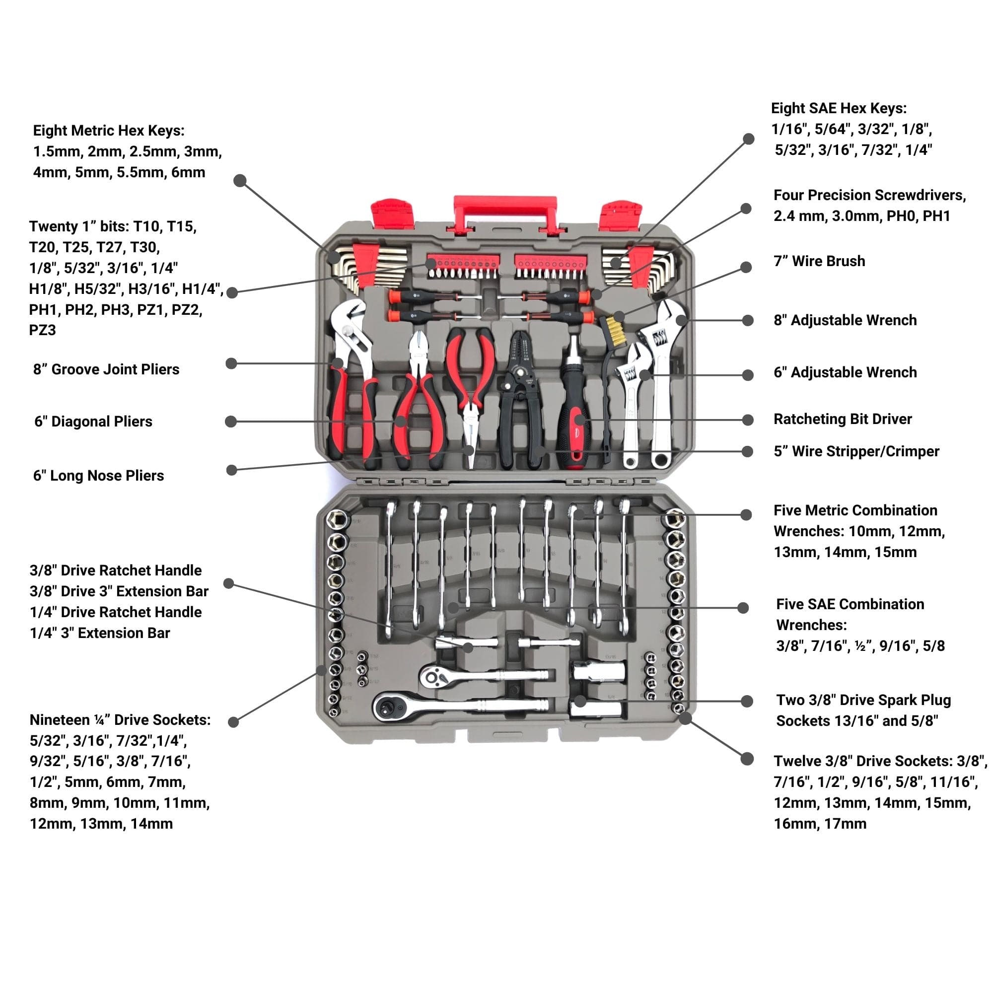 Gm Service Guy