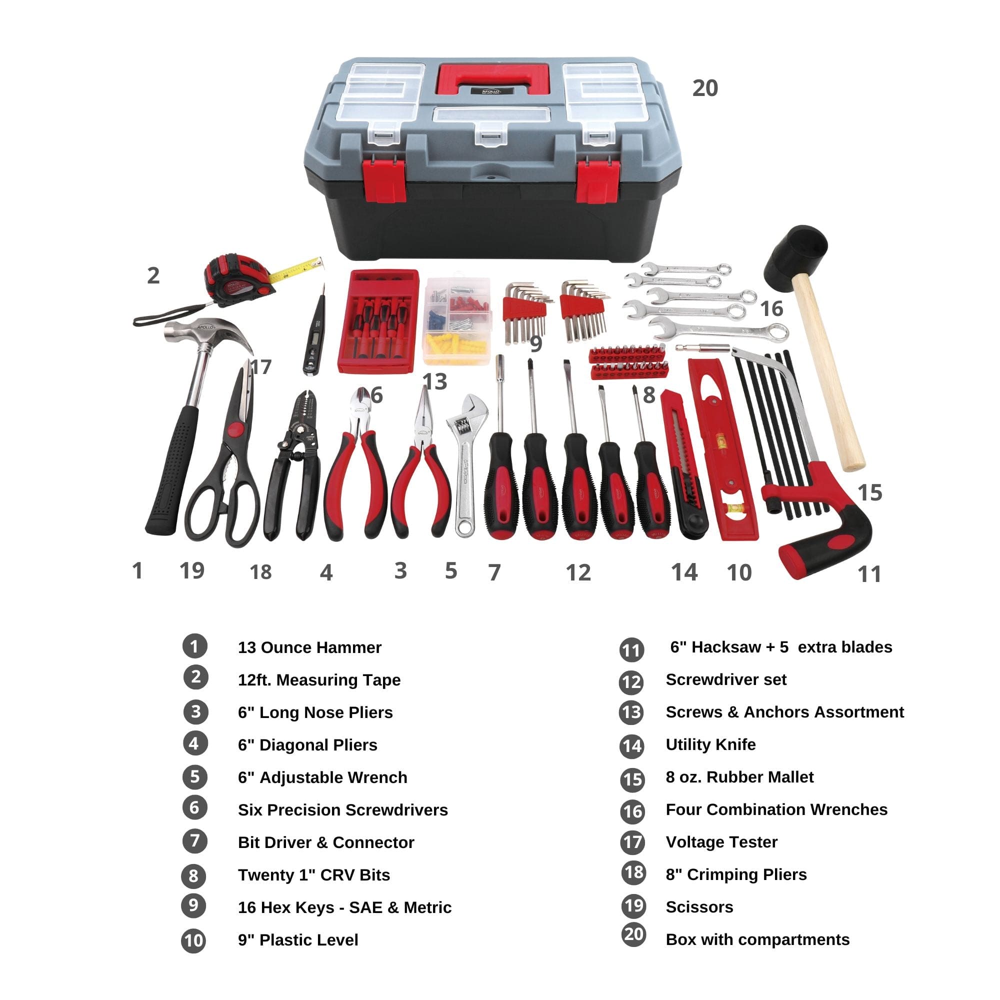 Gm Service Guy