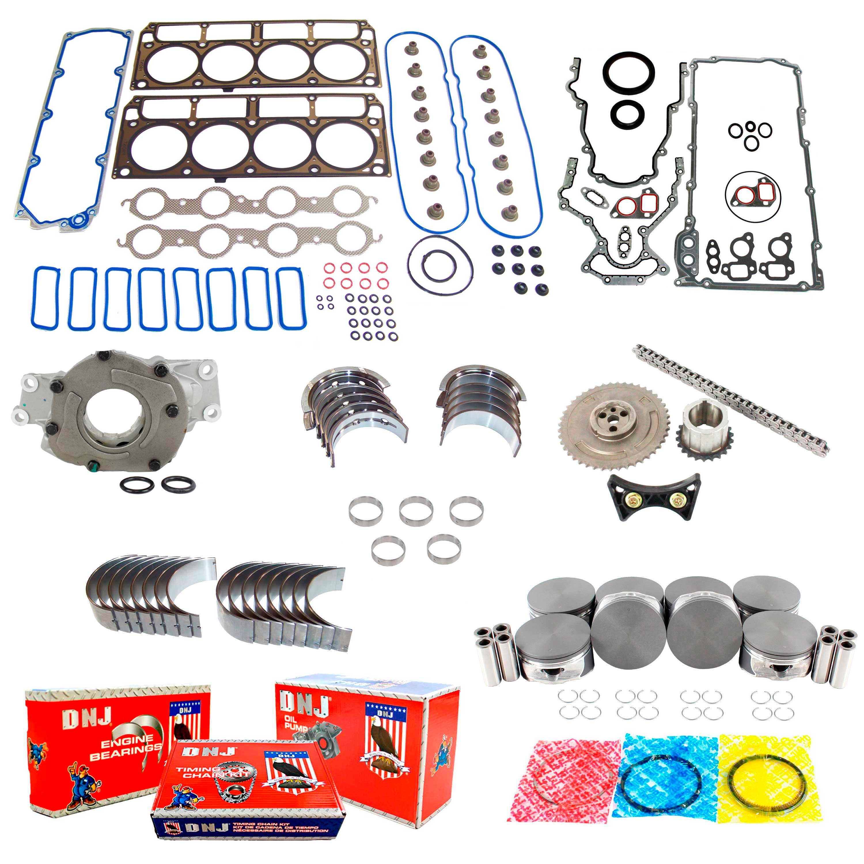 Gm Service Guy