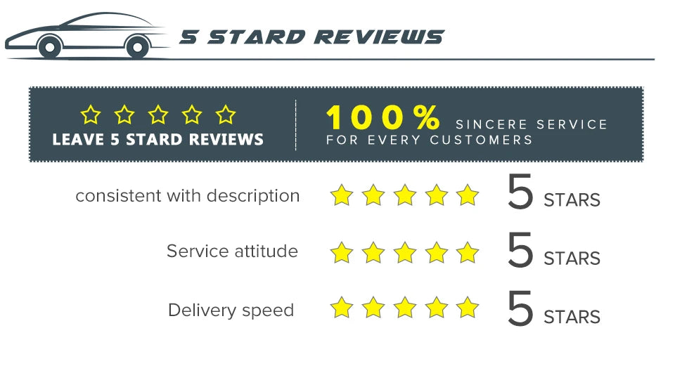 Gm Service Guy