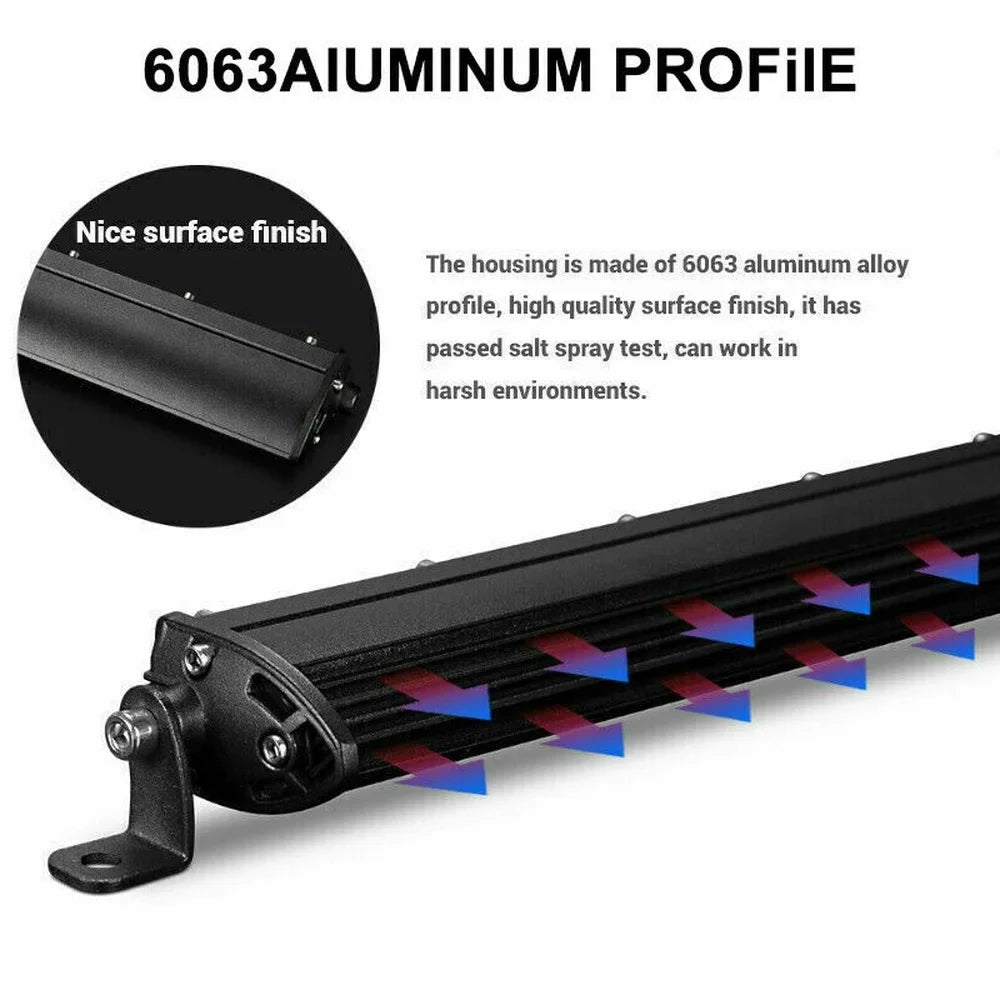 Slim Spot Flood LED Bar Off Road 12V 24V LED Light Bar/Work Light For Car 4x4 Truck ATV SUV Boat lada Barra LED Lightbar Econic Blanks