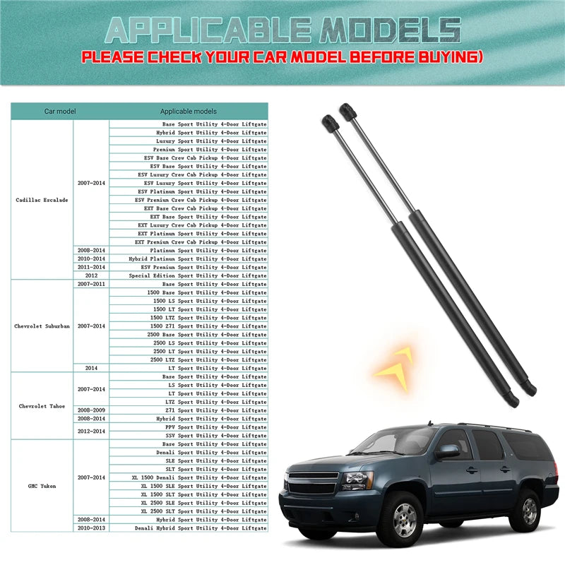 Gm Service Guy
