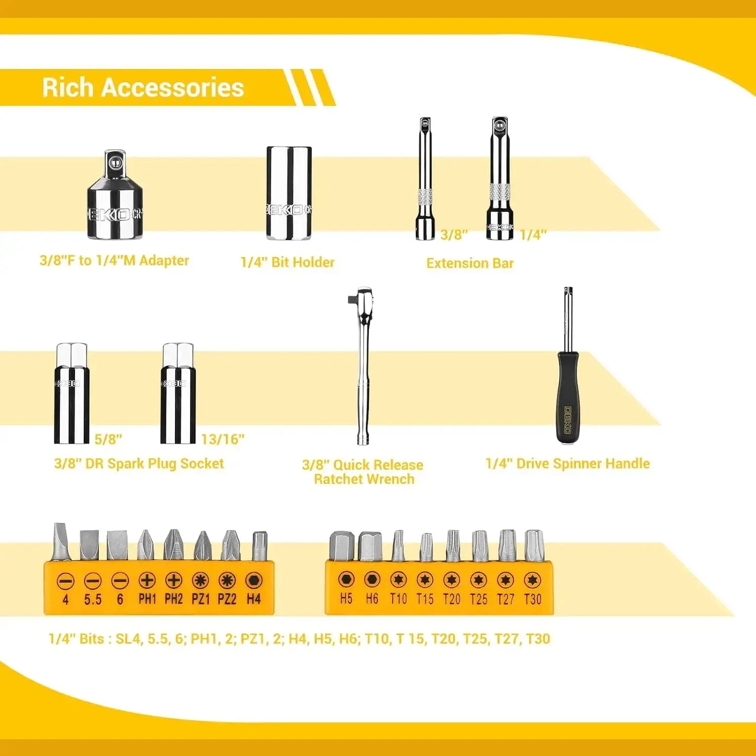 DEKO DKSE85 85-Piece 1/4" and 3/8" Drive Socket Wrench Set with Spinner Handle,Screwdriver Set,for Auto Repairing & Household Gm Service Guy