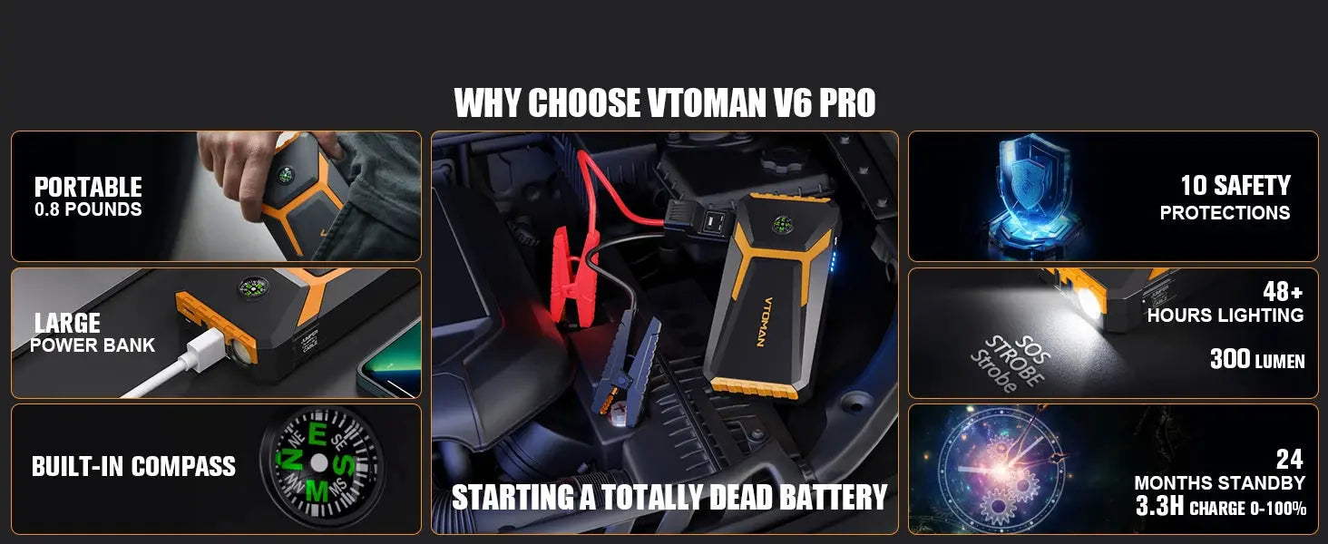 VTOMAN V6 Pro Car Jump Starter Power Bank 2000A Car Battery Charger Auto Emergency Booster Starting Device Jump Starter Gm Service Guy