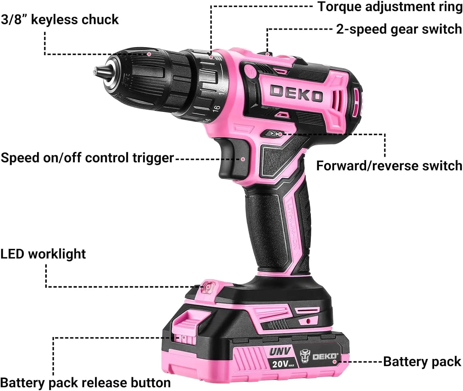 Pink Cordless Drill 20V 1.5Ah Electric Drill Set - Compact Lightweight Power Drill with Battery, Charger & Bits for Women FanzyMarket