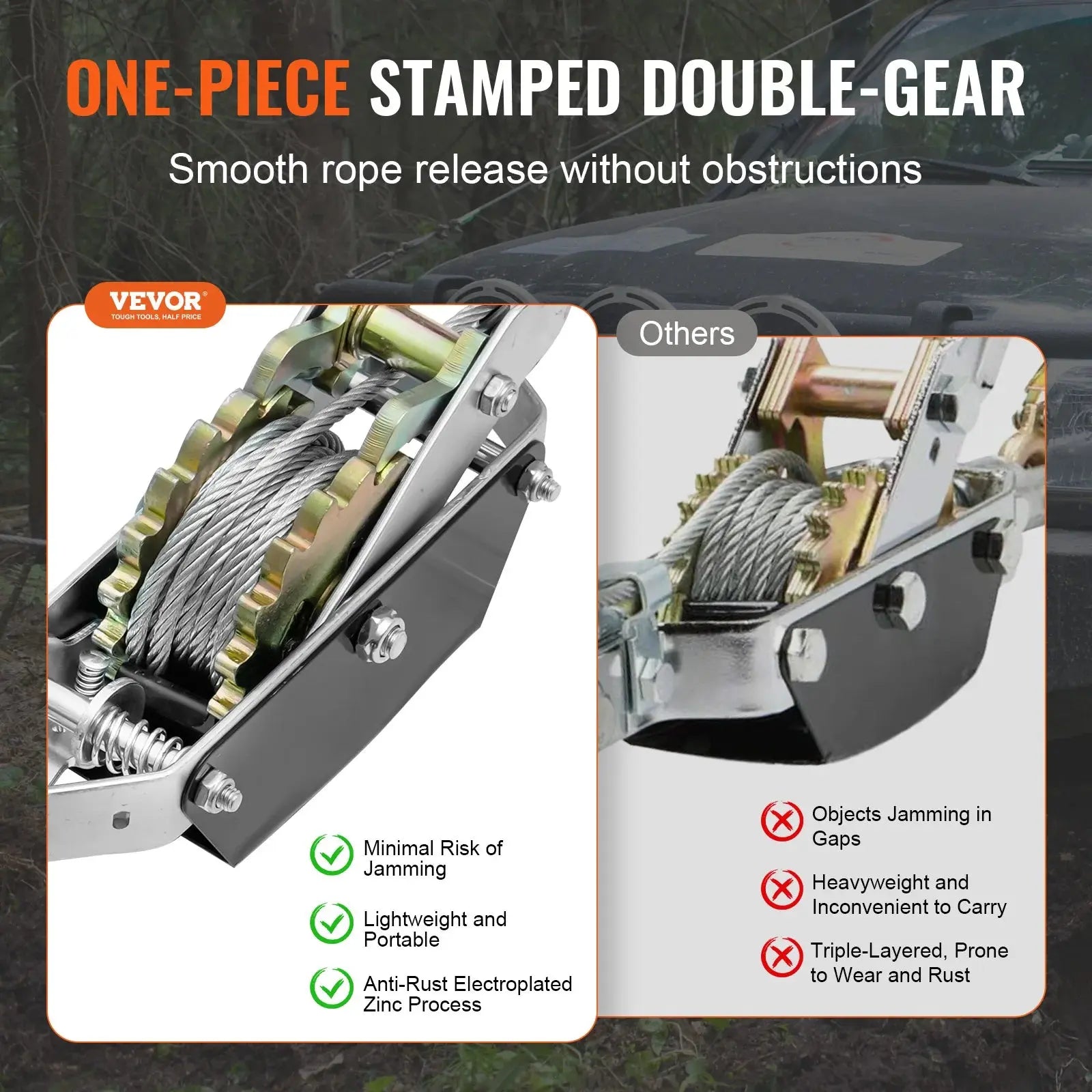 SucceBuy 2/4T Come Along Winch Ratchet Power Puller Tool with Dual Gears & 2 Hooks Automotive Hoist Puller for Vehicle Rescue Gm Service Guy