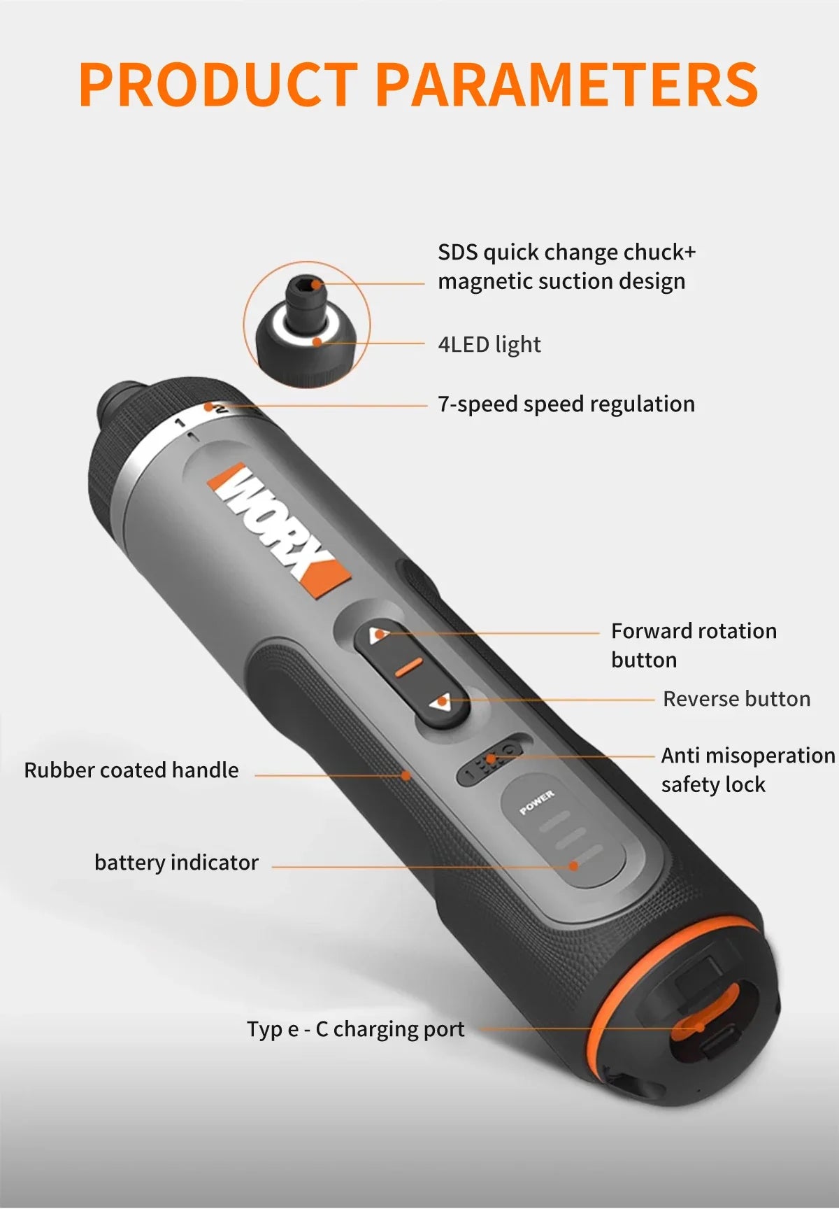 4V Cordless Electric Screwdriver Set — USB Rechargeable Smart Mini Drill, 30-Bit Kit (57mm/2.24in & 25mm/0.98in) FanzyMarket