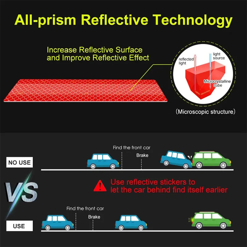 Car Wheel Hub Reflective Stripes Door Handle Safety Warning Sticker Car Rear Warning Tape Automobile Sticker Exterior Accessorie Econic Blanks