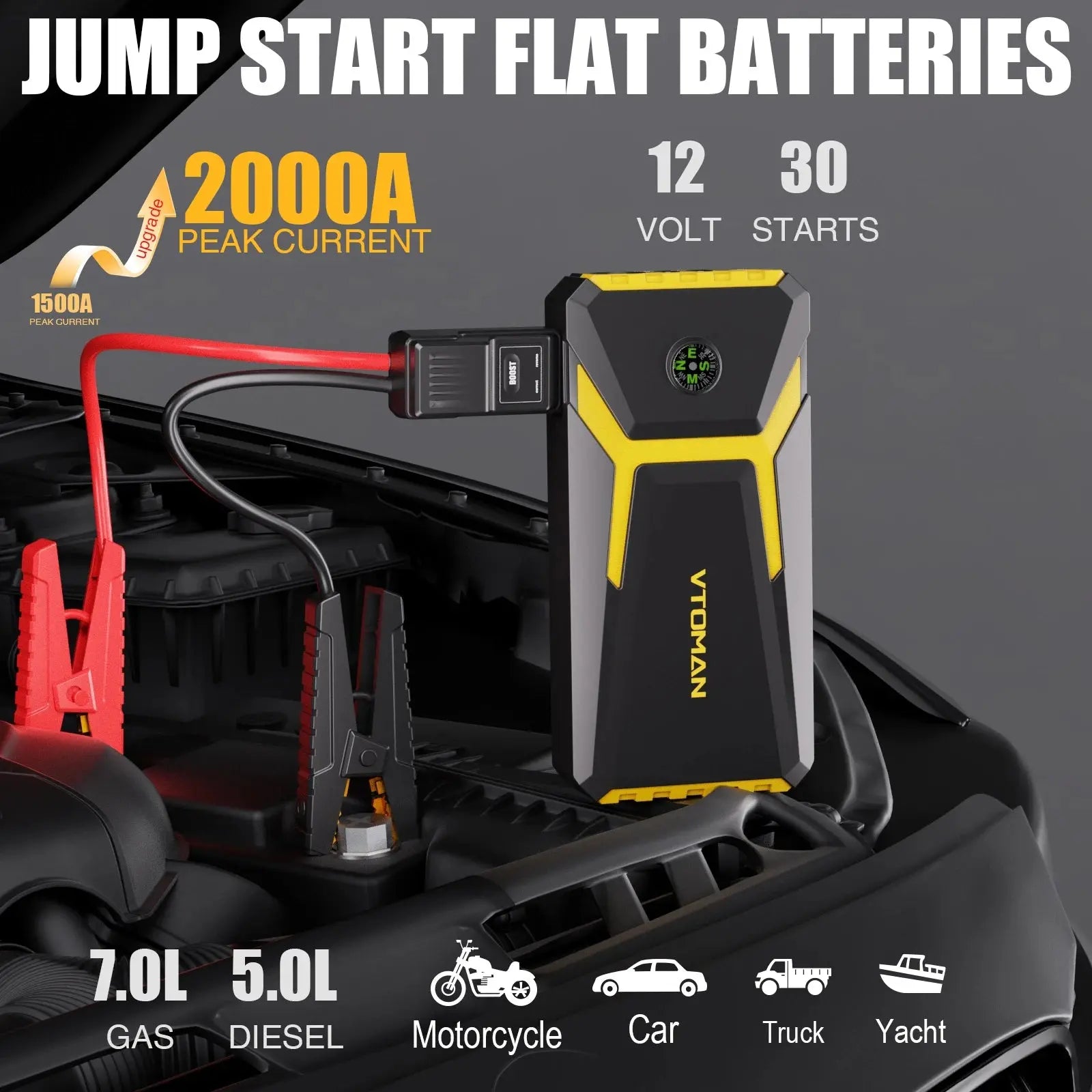 VTOMAN V6 Pro Car Jump Starter Power Bank 2000A Car Battery Charger Auto Emergency Booster Starting Device Jump Starter Gm Service Guy