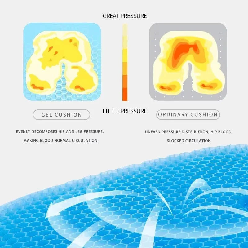 Breathable Gel Seat Cushion – Honeycomb Design for Tailbone & Back Pain Relief, Home Office & Car Use Econic Blanks
