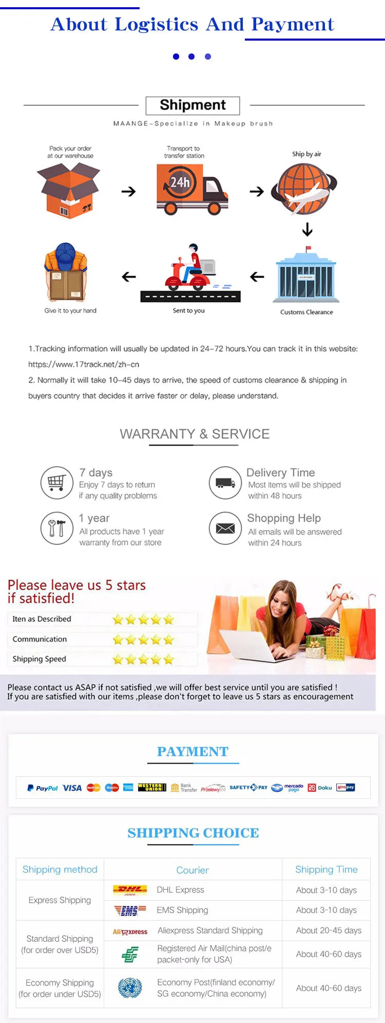 Gm Service Guy