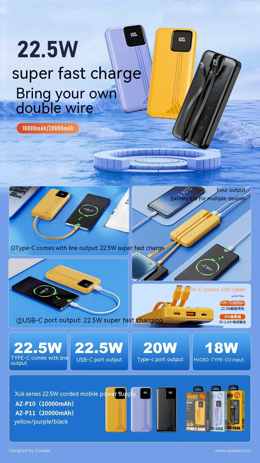 Fast Charge Compact Portable Power Source Gm Service Guy