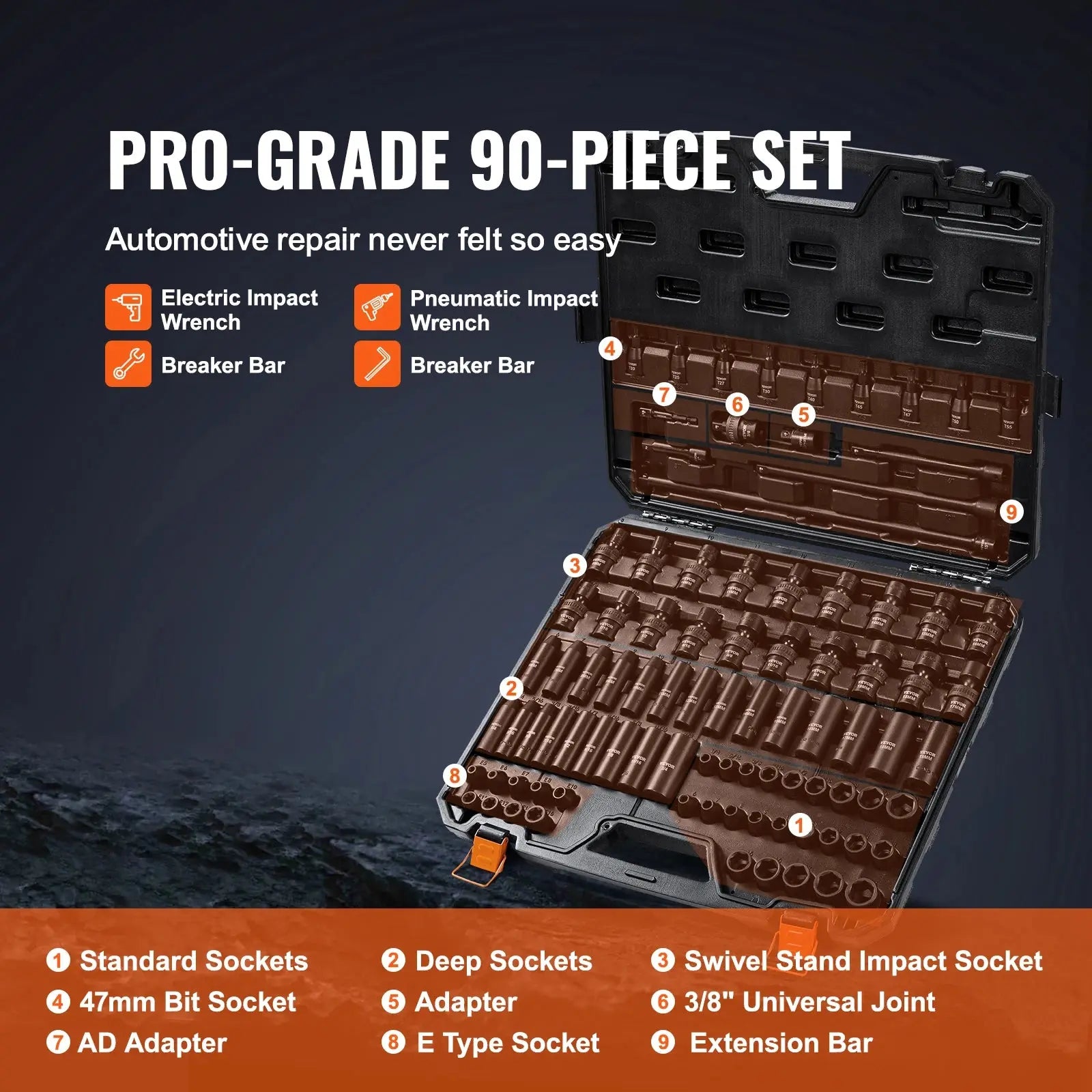 SucceBuy 90PCs 3/8" Drive Impact Socket Set SAE 1/4"-3/4" and Metric 6-19mm Socket Set 6 Point Cr-Mo Alloy Steel for Auto Repair Gm Service Guy