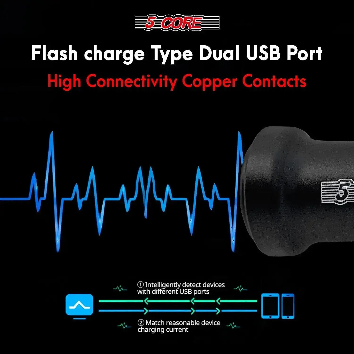 5Core SpeedCharge Car USB-C Adapter MANDOTOS