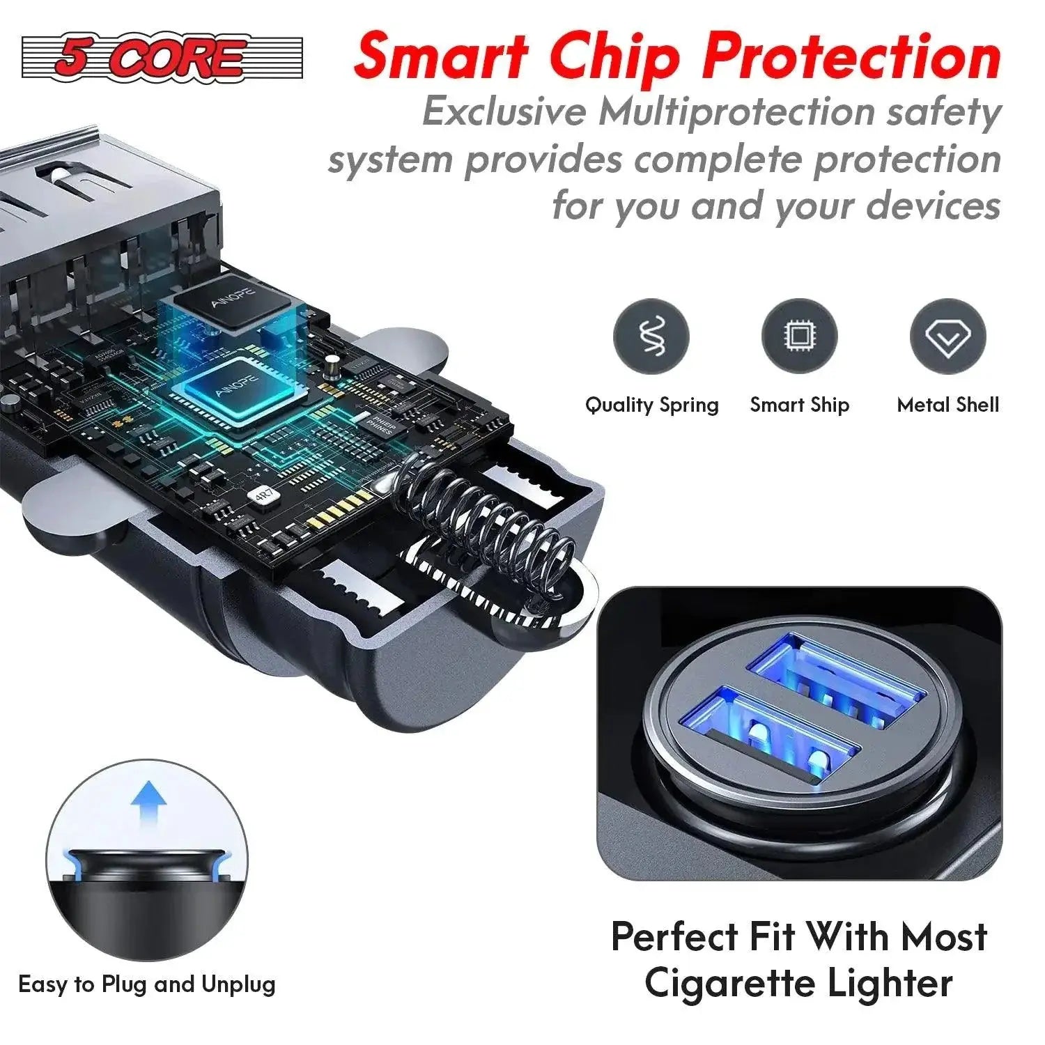 5Core SpeedCharge Car USB-C Adapter MANDOTOS