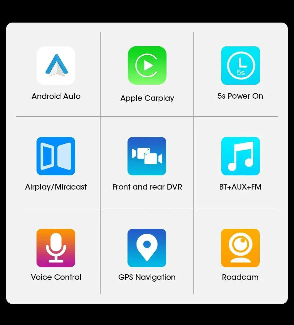 Dash Cam 10.11.26" with 4K Resolution and GPS MANDOTOS