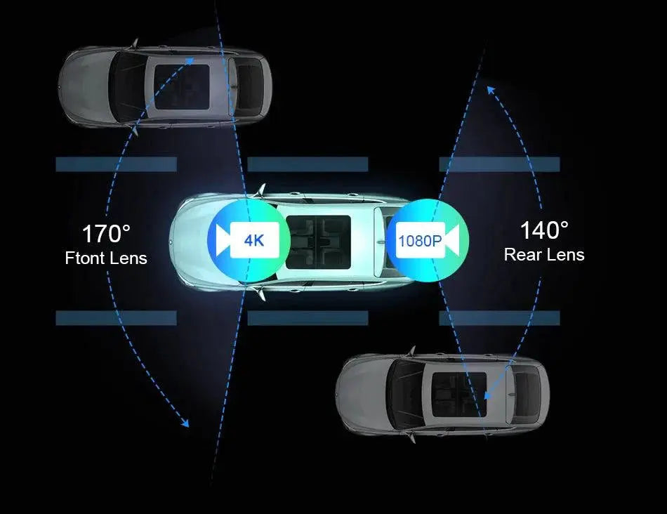 Dash Cam 10.11.26" with 4K Resolution and GPS MANDOTOS