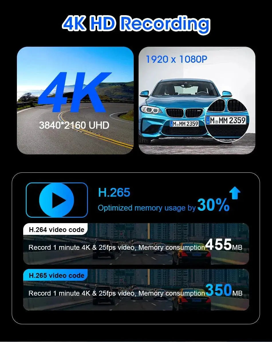 Dash Cam 10.11.26" with 4K Resolution and GPS MANDOTOS