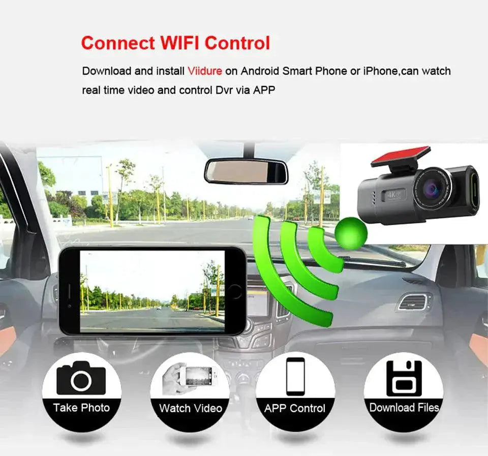 Acceo 4K Ultra HD Dash Cam Dual Lens With WiFi GPS Night Vision Parking Mode Built In MANDOTOS