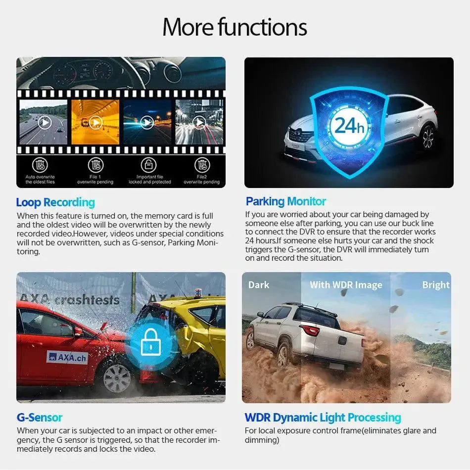 Acceo 4K Ultra HD Dash Cam Dual Lens With WiFi GPS Night Vision Parking Mode Built In MANDOTOS