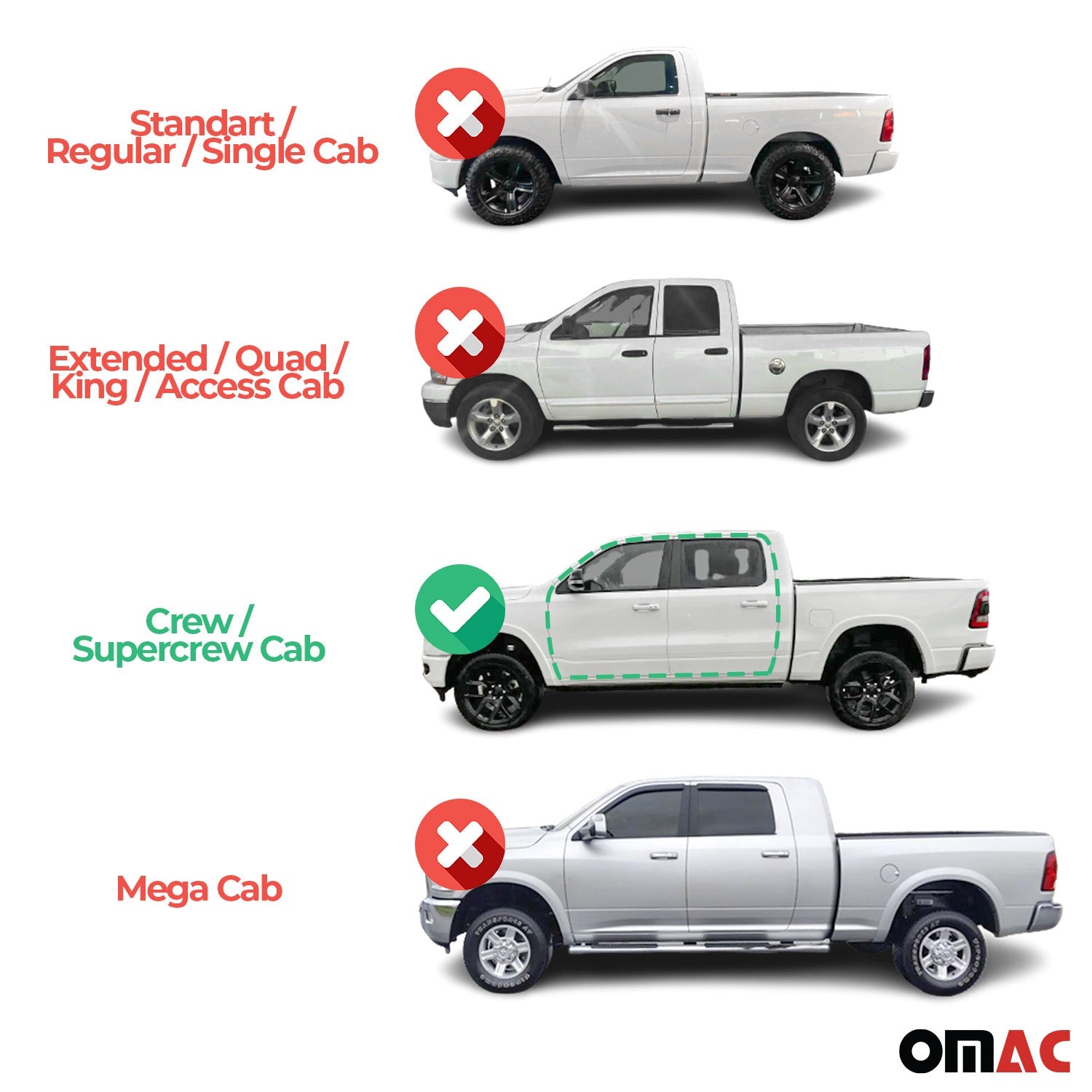 OMAC USA 2019-2026 Chevrolet Silverado / GMC Sierra 1500 Double Cab Crew Cab Side Step, running boards, close-up detail