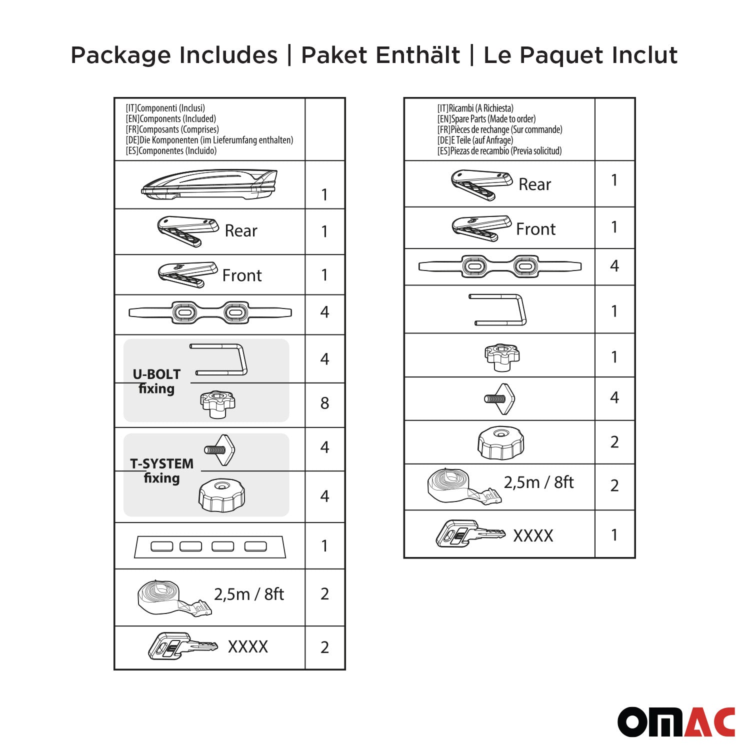 OMAC USA Roof Cargo Box 14 Cubic Feet Black, roof boxes, further detail