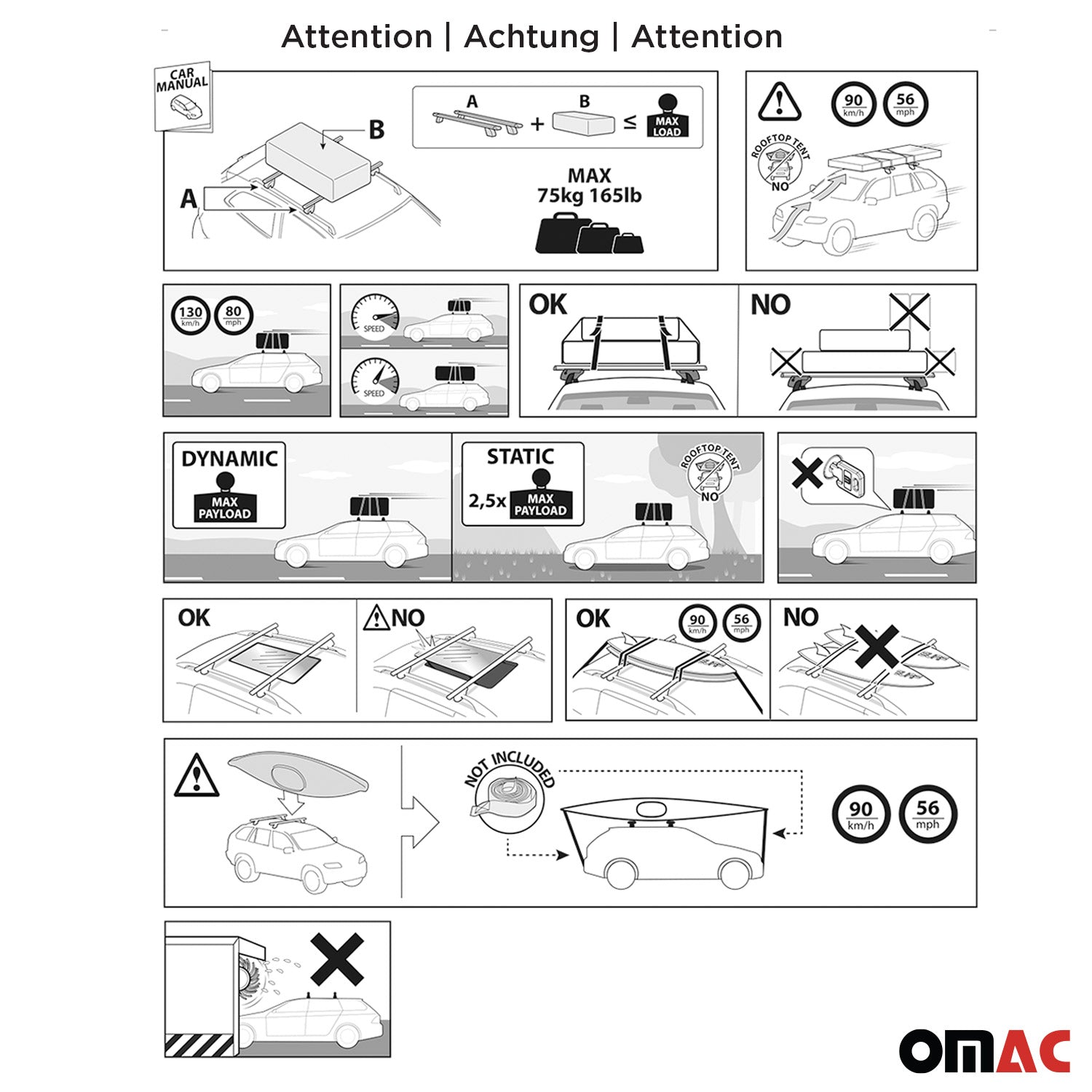 OMAC USA 2018-2024 Chevrolet Equinox Roof Rack Cross Bars Black, fixpoints, fitment detail